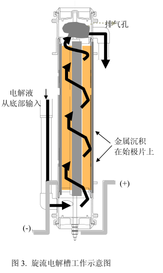 寶雞鈦陽極廠家